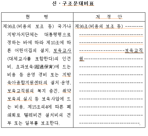 김민석 의원, 저출생 위기 극복 '영유아보육법'-'청소년복지 지원법'-'모자보건법'일부개정안 대표 발의 