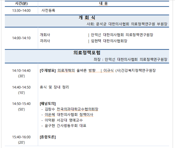 [행사]의료정책연구원, 10일 '바람직한 의료개혁의 방향' 주제 의료정책포럼 열어 